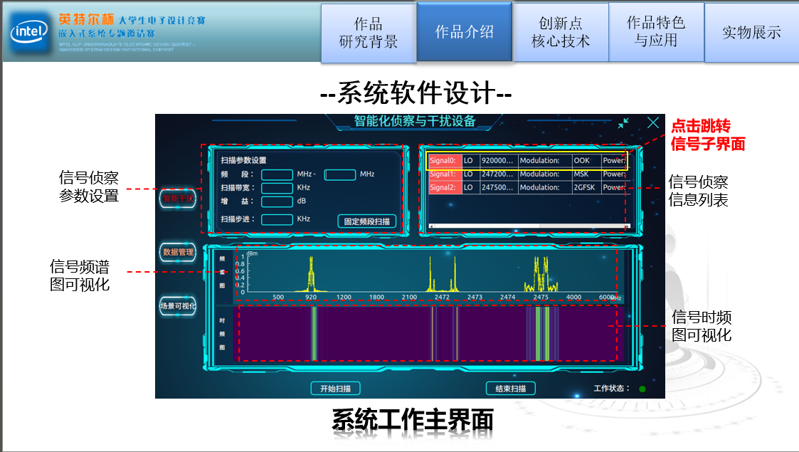 系统软件设计 主控界面